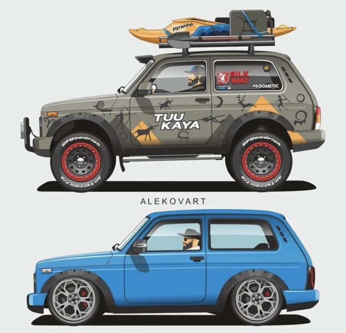 Lada Niva Kullanıcıları Koruma ve Yaşatma Derneği